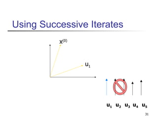 Using Successive Iterates u 1 x (0) u 1 u 2 u 3 u 4 u 5 