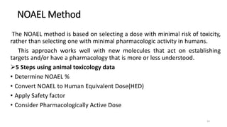 NOAEL Method
The NOAEL method is based on selecting a dose with minimal risk of toxicity,
rather than selecting one with minimal pharmacologic activity in humans.
This approach works well with new molecules that act on establishing
targets and/or have a pharmacology that is more or less understood.
5 Steps using animal toxicology data
• Determine NOAEL %
• Convert NOAEL to Human Equivalent Dose(HED)
• Apply Safety factor
• Consider Pharmacologically Active Dose
14
 