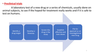 • Preclinical trials
A laboratory test of a new drug or a series of chemicals, usually done on
animal subjects, to see if the hoped-for treatment really works and if it is safe to
test on humans.
Identify a
drug target
Develop a
bioassay
Screen the
drug in the
assay
Establish
effective and
toxic doses
File for
approval as an
investigational
new Drug
6
 