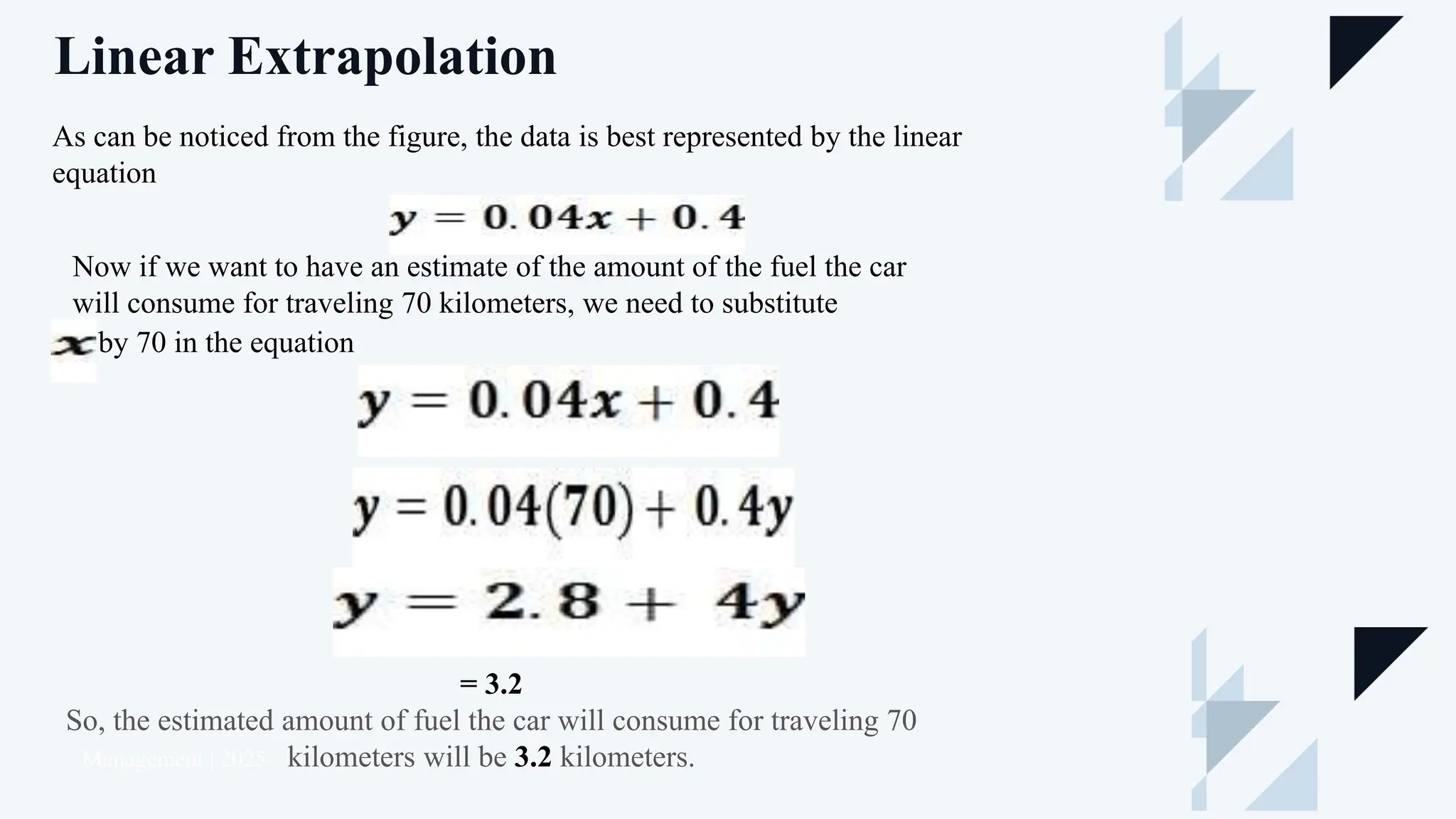 Linear Extrapolation
Management | 2025
As can be noticed from the figure, the data is best represented by the linear
equation
Now if we want to have an estimate of the amount of the fuel the car
will consume for traveling 70 kilometers, we need to substitute
by 70 in the equation
= 3.2
So, the estimated amount of fuel the car will consume for traveling 70
kilometers will be 3.2 kilometers.
 