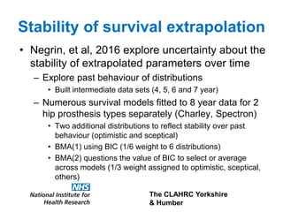 The CLAHRC Yorkshire
& Humber
Stability of survival extrapolation
• Negrin, et al, 2016 explore uncertainty about the
stability of extrapolated parameters over time
– Explore past behaviour of distributions
• Built intermediate data sets (4, 5, 6 and 7 year)
– Numerous survival models fitted to 8 year data for 2
hip prosthesis types separately (Charley, Spectron)
• Two additional distributions to reflect stability over past
behaviour (optimistic and sceptical)
• BMA(1) using BIC (1/6 weight to 6 distributions)
• BMA(2) questions the value of BIC to select or average
across models (1/3 weight assigned to optimistic, sceptical,
others)
 