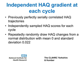 The CLAHRC Yorkshire
& Humber
Independent HAQ gradient at
each cycle
• Previously perfectly serially correlated HAQ
trajectories
• Independently sampled HAQ scores for each
cycle
• Repeatedly randomly draw HAQ changes from a
normal distribution with mean 0 and standard
deviation 0.022
 