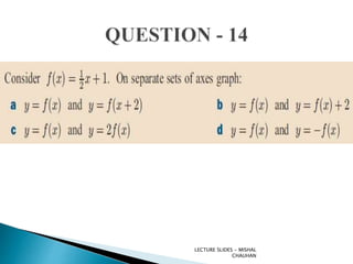 LECTURE SLIDES - MISHAL
CHAUHAN