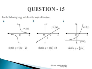 LECTURE SLIDES - MISHAL
CHAUHAN