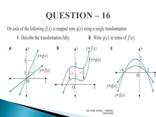 LECTURE SLIDES - MISHAL
CHAUHAN