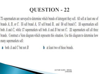 LECTURE SLIDES - MISHAL
CHAUHAN