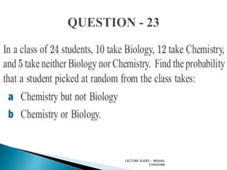 LECTURE SLIDES - MISHAL
CHAUHAN