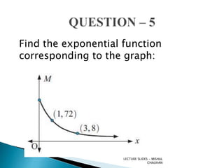 LECTURE SLIDES - MISHAL
CHAUHAN
Find the exponential function
corresponding to the graph: