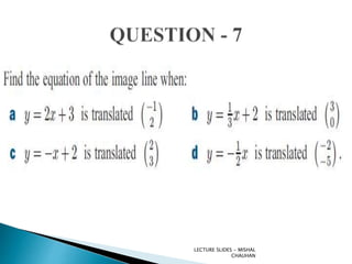 LECTURE SLIDES - MISHAL
CHAUHAN