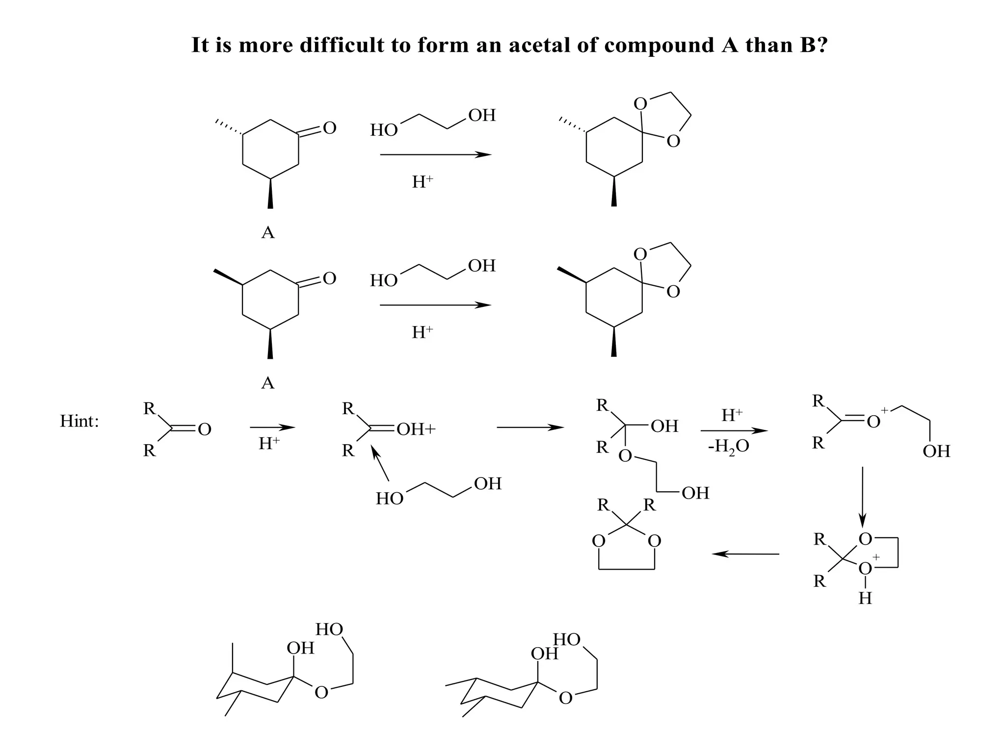 It is more difficult to form an acetal of compound A than B?

                                                                O
                                              OH
                            O       HO
                                                                        O

                                         H+

                  A
                                                                O
                                              OH
                            O       HO
                                                                        O

                                         H+

                  A
        R                       R                         R                           R           +
Hint:                                                                            H+       O
            O                        OH+                            OH
        R         H+            R                         R O                -H2O     R               OH
                                              OH
                                    HO                                      OH
                                                          R     R

                                                          O         O                 R   O
                                                                                              +
                                                                                          O
                                                                                      R
                                                                                          H
                            HO
                       OH                            HO
                                                   OH

                        O                            O
 