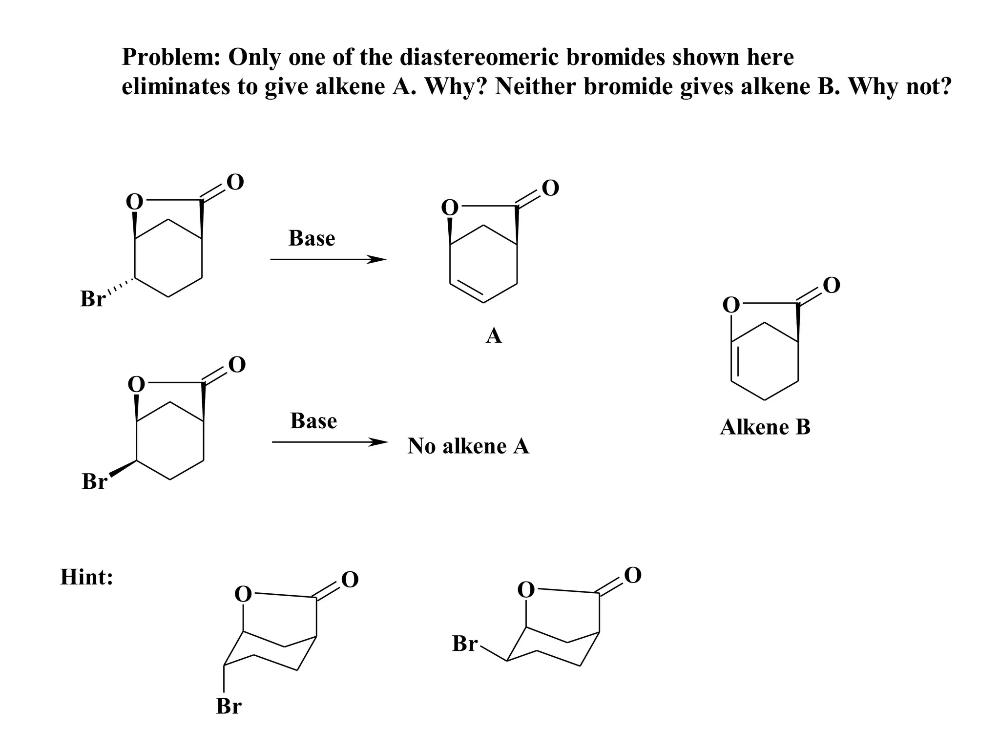Problem: Only one of the diastereomeric bromides shown here
        eliminates to give alkene A. Why? Neither bromide gives alkene B. Why not?


                 O                                O
        O                           O
                      Base
                                                                        O
 Br                                                          O
                                          A
                 O
        O
                      Base                                   Alkene B
                                 No alkene A
  Br



Hint:                        O                        O
                  O                           O

                                     Br

                Br
 