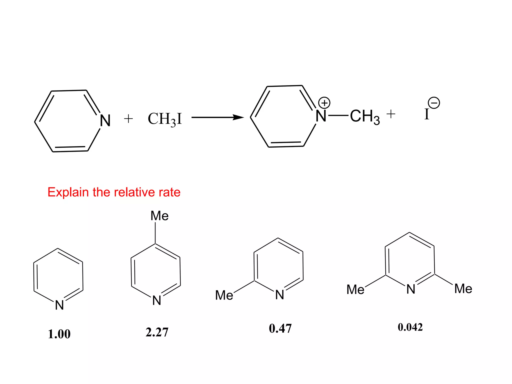 N + CH3I                       N   CH3 +           I



Explain the relative rate
                   Me




                                  N         Me       N          Me
                   N        Me
 N

                  2.27           0.47               0.042
1.00
 