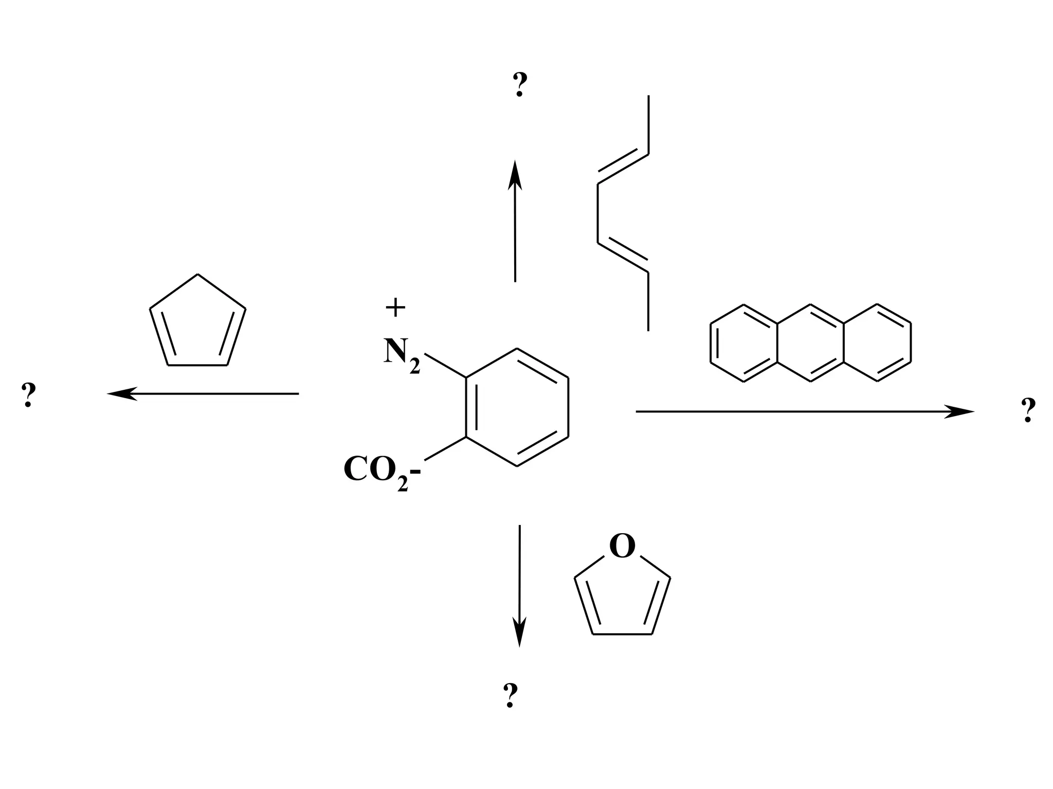 ?




      +
      N2
?                  ?
    CO2-

               O



           ?
 