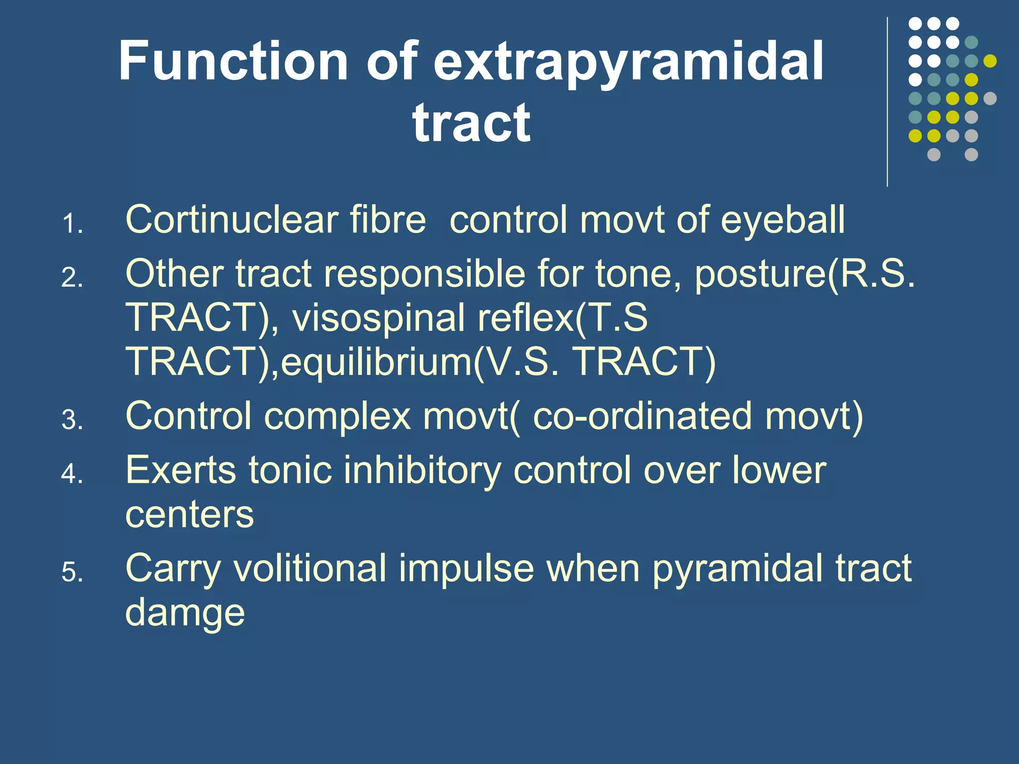 Function of extrapyramidal tract Cortinuclear fibre  control movt of eyeball Other tract responsible for tone, posture(R.S. TRACT), visospinal reflex(T.S TRACT),equilibrium(V.S. TRACT) Control complex movt( co-ordinated movt) Exerts tonic inhibitory control over lower centers Carry volitional impulse when pyramidal tract damge 