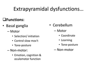 Extrapyramidal Disorders.pptx