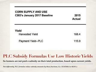 Put differently, PLC formulas reduce subsidy amounts by these fractions, (i.e. 115.9/168.4 or 68.8%).
PLC Subsidy Formulas Use Low HistoricYields
So farmers are not paid a subsidy on their total production, based upon current yields.
 