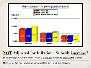 Here, as in Part 1, I examine this question in it’s larger context.
NOT Adjusted for Inflation: Subsidy Increase?
The New Republican Proposal, (yellow,) looks like a subsidy increase for farmers.
 