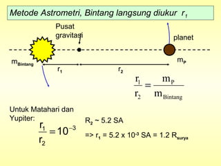 Metode Astrometri, Bintang langsung diukur r1
Pusat
gravitasi
r1 r2
Untuk Matahari dan
Yupiter:
planet
mPmBintang
Bintang
P
2
1
m
m
r
r
=
3
2
1
10
r
r −
=
R2 ~ 5.2 SA
=> r1 = 5.2 x 10-3
SA = 1.2 Rsurya
 