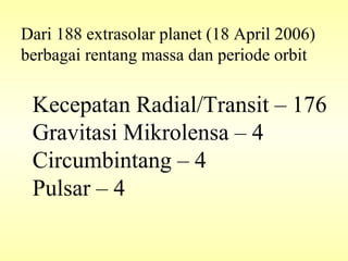 Kecepatan Radial/Transit – 176
Gravitasi Mikrolensa – 4
Circumbintang – 4
Pulsar – 4
Dari 188 extrasolar planet (18 April 2006)
berbagai rentang massa dan periode orbit
 