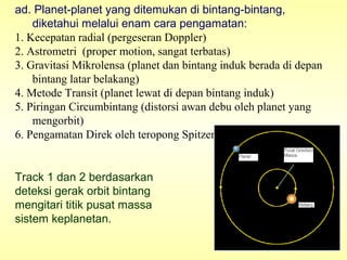 ad. Planet-planet yang ditemukan di bintang-bintang,
diketahui melalui enam cara pengamatan:
1. Kecepatan radial (pergeseran Doppler)
2. Astrometri (proper motion, sangat terbatas)
3. Gravitasi Mikrolensa (planet dan bintang induk berada di depan
bintang latar belakang)
4. Metode Transit (planet lewat di depan bintang induk)
5. Piringan Circumbintang (distorsi awan debu oleh planet yang
mengorbit)
6. Pengamatan Direk oleh teropong Spitzer
Track 1 dan 2 berdasarkan
deteksi gerak orbit bintang
mengitari titik pusat massa
sistem keplanetan.
 