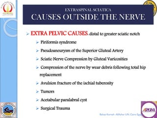➢ EXTRA PELVIC CAUSES: distal to greater sciatic notch
➢ Piriformis syndrome
➢ Pseudoaneurysm of the Superior Gluteal Artery
➢ Sciatic Nerve Compression by Gluteal Varicosities
➢ Compression of the nerve by wear debris following total hip
replacement
➢ Avulsion fracture of the ischial tuberosity
➢ Tumors
➢ Acetabular paralabral cyst
➢ Surgical Trauma
EXTRASPINAL SCIATICA
CAUSES OUTSIDE THE NERVE
Bahaa Kornah -AlAzhar UN. Cairo Egypt
 