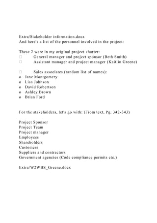 Extra/Stakeholder information.docx
And here's a list of the personnel involved in the project:
These 2 were in my original project charter:
General manager and project sponsor (Beth Smith)
Assistant manager and project manager (Kaitlin Greene)
Sales associates (random list of names):
o Jane Montgomery
o Lisa Johnson
o David Robertson
o Ashley Brown
o Brian Ford
For the stakeholders, let's go with: (From text, Pg. 342-343)
Project Sponsor
Project Team
Project manager
Employees
Shareholders
Customers
Suppliers and contractors
Government agencies (Code compliance permits etc.)
Extra/W2WBS_Greene.docx
 