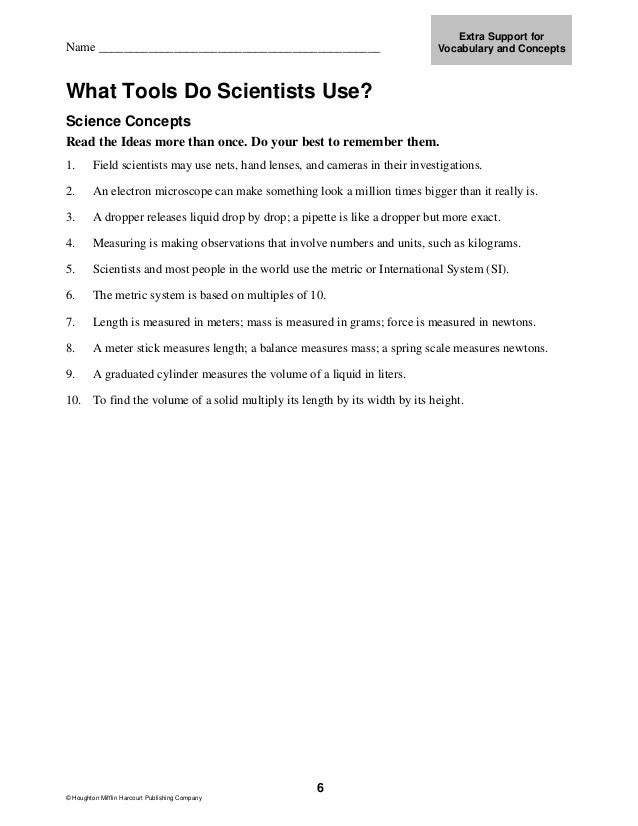 Extra Support Vocabulary