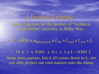 Extraterrestrial intelligence   are we alone