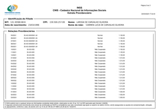 INSS
CNIS - Cadastro Nacional de Informações Sociais
Extrato Previdenciário 24/03/2025 17:42:04
NIT: 131.30580.68-8 CPF: 159.500.257-09 Nome: LARISSA DE CARVALHO OLIVEIRA
Data de nascimento: 23/03/1996 Nome da mãe: CARMEN LUCIA DE CARVALHO OLIVEIRA
Página 2 de 5
Identificação do Filiado
05/2021 35.433.505/0001-24 Normal 1.100,00
06/2021 35.433.505/0001-24 Normal 1.100,00
07/2021 35.433.505/0001-24 Normal 1.100,00
08/2021 35.433.505/0001-24 Normal 1.100,00
09/2021 35.433.505/0001-24 Normal 1.100,00
10/2021 35.433.505 Não Cooperado 1.100,00
11/2021 35.433.505 Não Cooperado 1.100,00
12/2021 35.433.505 Não Cooperado 1.100,00
01/2022 35.433.505 Não Cooperado 1.212,00
02/2022 35.433.505 Não Cooperado 1.212,00
03/2022 35.433.505 Não Cooperado 1.212,00
04/2022 35.433.505 Não Cooperado 1.212,00
05/2022 35.433.505 Não Cooperado 1.212,00
06/2022 35.433.505 Não Cooperado 1.212,00
07/2022 35.433.505 Não Cooperado 1.212,00
08/2022 35.433.505 Não Cooperado 1.212,00
09/2022 35.433.505 Não Cooperado 1.212,00
10/2022 35.433.505 Não Cooperado 1.212,00
11/2022 35.433.505 Não Cooperado 1.212,00
12/2022 35.433.505 Não Cooperado 1.212,00
01/2023 35.433.505 Não Cooperado 1.302,00
02/2023 35.433.505 Não Cooperado 1.302,00
03/2023 35.433.505 Não Cooperado 1.302,00
Relações Previdenciárias
O INSS poderá rever a qualquer tempo as informações constantes deste extrato, observados os arts.19 ao 19-F do RPS aprovado pelo Decreto 3.048/99.
O segurado somente terá reconhecida como tempo de contribuição ao RGPS a competência cujo valor consolidado seja igual ou superior ao salário mínimo, sendo assegurados os ajustes de complementação, utilização
ou agrupamento, conforme o caso, de acordo com o § 14 do art.195 da CF/1988 e art.29 da EC 103/2019.
 