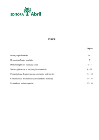 ÍNDICE



                                                         Página


Balanços patrimoniais                                     1-2

Demonstrações do resultado                                 3

Demonstração dos fluxos de caixa                          4–5

Notas explicativas às informações trimestrais            6 – 50

Comentário de desempenho da companhia no trimestre       51 – 54

Comentário de desempenho consolidado no trimestre        55 – 56

Relatório da revisão especial                            57 – 58
 