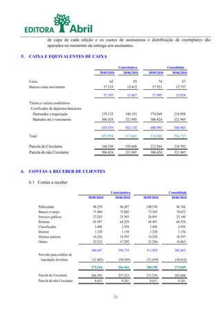 de capa de cada edição e os custos de assinaturas e distribuição de exemplares são
                   apurados no momento da entrega aos assinantes.

5.   CAIXA E EQUIVALENTES DE CAIXA

                                                                       Controladora                    Consolidado
                                                   30/09/2010             30/06/2010      30/09/2010      30/06/2010

     Caixa                                                   62                 55              74              67
     Bancos conta movimento                              37.333             15.412          37.921          15.757

                                                         37.395             15.467          37.995          15.824

     Títulos e valores mobiliários
      Certificados de depósitos bancários
       Destinados a negociação                      129.135                180.193         174.569         218.958
       Mantidos até o vencimento                    306.424                321.945         306.424         321.945

                                                    435.559                502.138         480.993         540.903

     Total                                          472.954                517.605         518.988         556.727

     Parcela do Circulante                          166.530                195.660         212.564         234.782
     Parcela do não Circulante                      306.424                321.945         306.424         321.945



6.   CONTAS A RECEBER DE CLIENTES

     6.1 Contas a receber

                                                             Controladora                               Consolidado
                                            30/09/2010         30/06/2010              30/09/2010        30/06/2010

             Publicidade                       98.259                   96.287           100.550             98.764
             Bancas e varejo                   71.804                   72.802            73.545             74.652
             Serviços gráficos                 27.283                   25.503            26.891             25.148
             Permuta                           65.997                   64.229            68.487             66.329
             Classificados                      3.496                    2.956             3.496              2.956
             Internet                           1.320                    1.154             1.320              1.154
             Direitos autorais                 16.256                   16.597            16.256             16.597
             Outras                            22.232                   17.205            21.284             16.863

                                              306.647                  296.733           311.829           302.463
             Provisão para créditos de
               liquidação duvidosa            (31.403)                 (30.269)          (31.639)           (30.614)

                                              275.244                  266.464           280.190           271.849

             Parcela do Circulante            266.593                  257.223           271.539           262.608
             Parcela do não Circulante          8.651                    9.241             8.651             9.241



                                                                  21
 