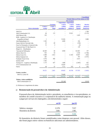 Consolidado
                                                                                           Período findo em 30 de Junho de 2010
                                                                                         Não circulante
                                                                           Empréstimos Empréstimos
                                                          Circulante           e outros        e outros    Vendas e       Receitas
                                              Contas a     Contas a            créditos        créditos    (gastos),    (despesas)
                        Partes relacionadas    receber        Pagar       concedidos (i)     obtidos (i)    líquidos   financeiras

Abril S.A.                                         -             -                     -             -            -       1.780
Abril Comunicações S.A.                           64           112                     -       35.011            -       (3.153)
Abril Marcas Ltda.                               252             -                     -             -       1.629            -
DGB - Logística S.A. Distribuição
  Geográfica do Brasil                             1             -               32.826              -            -        2.008
Abril Radiodifusão S.A.                        1.503             -                4.089              -         226             -
Canais Abril de Televisão Ltda.                   25            49                     -             -        (194)            -
Casa Cor Promoções e Comercial Ltda.              31             2                     -             -           (4)           -
Comercial Cabo TV São Paulo S.A.                   -             -                     -             -         139             -
Dinap S.A. - Distribuidora
 Nacional de Publicações                      42.469             20               4.984              -     122.401          197
Editora Ática S.A.                               933             10                    -             -        2.344      (1.746)
Editora Caras S.A.                             2.400          1.012                    -       11.383       10.687         (582)
Editora Scipione S.A.                            483              -                    -             -          591      (1.551)
Fundação Victor Cívita                         3.576            506                    -             -        2.615           -
Instituto Abril                                1.562              -                    -             -             -          -
Treelog S.A. - Logística e Distribuição        1.173            657               1.808              -       (2.483)        422
TVA Communications Ltd.                            -              -              18.265              -             -      1.132
Outros                                            49             33               7.711           352             4         428

                                              54.521          2.401              69.683        46.746      137.955       (1.065)
Contas a receber:
 Abril S.A. (nota 10)                              -              -              79.609              -            -           -
                                              54.521          2.401             149.292        46.746      137.955       (1.065)

Títulos e valores mobiliários
 Abril Comunicações S.A.                                                        321.945                                   18.245

(i) Referem-se à empréstimos de mútuo.


a) Remuneração do pessoal-chave da Administração

     O pessoal-chave da Administração inclui o presidente, os conselheiros e vice-presidentes, os
     membros do comitê executivo e o responsável da auditoria interna. A remuneração paga ou
     a pagar por serviços de empregados, está demonstrada a seguir:

                                                                       set/10                       jun/10

      Salários e encargos                                             11.978                        7.917
      Honorários da diretoria                                          3.001                        1.981
                                                                      14.979                        9.898

     Os honorários da diretoria foram contabilizados como despesas com pessoal. Além desses,
     não foram pagos outros valores ou benefícios adicionais aos administradores.


                                                         28
 