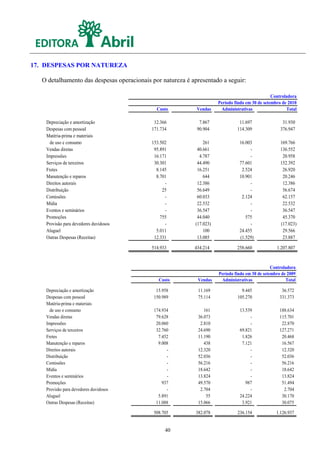 17. DESPESAS POR NATUREZA

  O detalhamento das despesas operacionais por natureza é apresentado a seguir:

                                                                                                 Controladora
                                                                      Período findo em 30 de setembro de 2010
                                             Custo          Vendas     Administrativas                  Total

    Depreciação e amortização               12.366           7.867              11.697                31.930
    Despesas com pessoal                   171.734          90.904             114.309               376.947
    Matéria-prima e materiais
      de uso e consumo                     153.502             261              16.003               169.766
    Vendas diretas                          95.891          40.661                   -               136.552
    Impressões                              16.171           4.787                   -                20.958
    Serviços de terceiros                   30.301          44.490              77.601               152.392
    Fretes                                   8.145          16.251               2.524                26.920
    Manutenção e reparos                     8.701             644              10.901                20.246
    Direitos autorais                            -          12.386                   -                12.386
    Distribuição                                25          56.649                   -                56.674
    Comissões                                    -          60.033               2.124                62.157
    Mídia                                        -          22.532                   -                22.532
    Eventos e seminários                         -          36.547                   -                36.547
    Promoções                                  755          44.040                 575                45.370
    Provisão para devedores duvidosos            -         (17.023)                  -               (17.023)
    Aluguel                                  5.011             100              24.455                29.566
    Outras Despesas (Receitas)              12.331          13.085              (1.529)               23.887

                                           514.933         434.214             258.660             1.207.807


                                                                                                 Controladora
                                                                      Período findo em 30 de setembro de 2009
                                              Custo         Vendas     Administrativas                  Total

    Depreciação e amortização                15.958          11.169              9.445               36.572
    Despesas com pessoal                    150.989          75.114            105.270              331.373
    Matéria-prima e materiais
      de uso e consumo                      174.934             161             13.539              188.634
    Vendas diretas                           79.628          36.073                  -              115.701
    Impressões                               20.060           2.810                  -               22.870
    Serviços de terceiros                    32.760          24.690             69.821              127.271
    Fretes                                    7.452          11.190              1.826               20.468
    Manutenção e reparos                      9.008             438              7.121               16.567
    Direitos autorais                             -          12.320                  -               12.320
    Distribuição                                  -          52.036                  -               52.036
    Comissões                                     -          56.216                  -               56.216
    Mídia                                         -          18.642                  -               18.642
    Eventos e seminários                          -          13.824                  -               13.824
    Promoções                                   937          49.570                987               51.494
    Provisão para devedores duvidosos             -           2.704                  -                2.704
    Aluguel                                   5.891              55             24.224               30.170
    Outras Despesas (Receitas)               11.088          15.066              3.921               30.075

                                            508.705         382.078            236.154             1.126.937


                                                 40
 