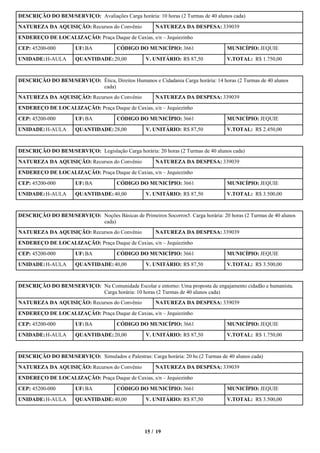 DESCRIÇÃO DO BEM/SERVIÇO: Avaliações Carga horária: 10 horas (2 Turmas de 40 alunos cada)

NATUREZA DA AQUISIÇÃO: Recursos do Convênio           NATUREZA DA DESPESA: 339039

ENDEREÇO DE LOCALIZAÇÃO: Praça Duque de Caxias, s/n – Jequiezinho

CEP: 45200-000        UF: BA           CÓDIGO DO MUNICÍPIO: 3661                   MUNICÍPIO: JEQUIE

UNIDADE: H-AULA       QUANTIDADE: 20,00            V. UNITÁRIO: R$ 87,50           V.TOTAL: R$ 1.750,00



DESCRIÇÃO DO BEM/SERVIÇO: Ética, Direitos Humanos e Cidadania Carga horária: 14 horas (2 Turmas de 40 alunos
                          cada)
NATUREZA DA AQUISIÇÃO: Recursos do Convênio           NATUREZA DA DESPESA: 339039

ENDEREÇO DE LOCALIZAÇÃO: Praça Duque de Caxias, s/n – Jequiezinho

CEP: 45200-000        UF: BA           CÓDIGO DO MUNICÍPIO: 3661                   MUNICÍPIO: JEQUIE

UNIDADE: H-AULA       QUANTIDADE: 28,00            V. UNITÁRIO: R$ 87,50           V.TOTAL: R$ 2.450,00



DESCRIÇÃO DO BEM/SERVIÇO: Legislação Carga horária: 20 horas (2 Turmas de 40 alunos cada)

NATUREZA DA AQUISIÇÃO: Recursos do Convênio           NATUREZA DA DESPESA: 339039

ENDEREÇO DE LOCALIZAÇÃO: Praça Duque de Caxias, s/n – Jequiezinho

CEP: 45200-000        UF: BA           CÓDIGO DO MUNICÍPIO: 3661                   MUNICÍPIO: JEQUIE

UNIDADE: H-AULA       QUANTIDADE: 40,00            V. UNITÁRIO: R$ 87,50           V.TOTAL: R$ 3.500,00



DESCRIÇÃO DO BEM/SERVIÇO: Noções Básicas de Primeiros Socorros5. Carga horária: 20 horas (2 Turmas de 40 alunos
                          cada)
NATUREZA DA AQUISIÇÃO: Recursos do Convênio           NATUREZA DA DESPESA: 339039

ENDEREÇO DE LOCALIZAÇÃO: Praça Duque de Caxias, s/n – Jequiezinho

CEP: 45200-000        UF: BA           CÓDIGO DO MUNICÍPIO: 3661                   MUNICÍPIO: JEQUIE

UNIDADE: H-AULA       QUANTIDADE: 40,00            V. UNITÁRIO: R$ 87,50           V.TOTAL: R$ 3.500,00


DESCRIÇÃO DO BEM/SERVIÇO: Na Comunidade Escolar e entorno: Uma proposta de engajamento cidadão e humanista.
                          Carga horária: 10 horas (2 Turmas de 40 alunos cada)
NATUREZA DA AQUISIÇÃO: Recursos do Convênio           NATUREZA DA DESPESA: 339039

ENDEREÇO DE LOCALIZAÇÃO: Praça Duque de Caxias, s/n – Jequiezinho

CEP: 45200-000        UF: BA           CÓDIGO DO MUNICÍPIO: 3661                   MUNICÍPIO: JEQUIE

UNIDADE: H-AULA       QUANTIDADE: 20,00            V. UNITÁRIO: R$ 87,50           V.TOTAL: R$ 1.750,00



DESCRIÇÃO DO BEM/SERVIÇO: Simulados e Palestras: Carga horária: 20 hs (2 Turmas de 40 alunos cada)

NATUREZA DA AQUISIÇÃO: Recursos do Convênio           NATUREZA DA DESPESA: 339039

ENDEREÇO DE LOCALIZAÇÃO: Praça Duque de Caxias, s/n – Jequiezinho

CEP: 45200-000        UF: BA           CÓDIGO DO MUNICÍPIO: 3661                   MUNICÍPIO: JEQUIE

UNIDADE: H-AULA       QUANTIDADE: 40,00            V. UNITÁRIO: R$ 87,50           V.TOTAL: R$ 3.500,00




                                                  15 / 19
 