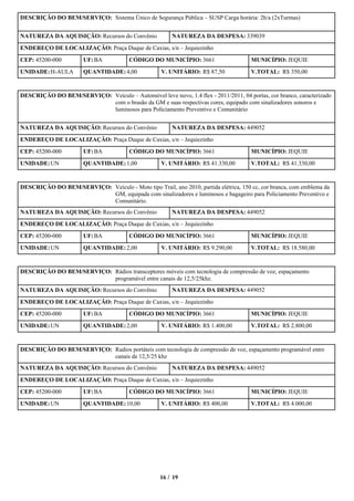 DESCRIÇÃO DO BEM/SERVIÇO: Sistema Único de Segurança Pública – SUSP Carga horária: 2h/a (2xTurmas)


NATUREZA DA AQUISIÇÃO: Recursos do Convênio             NATUREZA DA DESPESA: 339039

ENDEREÇO DE LOCALIZAÇÃO: Praça Duque de Caxias, s/n – Jequiezinho

CEP: 45200-000         UF: BA           CÓDIGO DO MUNICÍPIO: 3661                    MUNICÍPIO: JEQUIE

UNIDADE: H-AULA        QUANTIDADE: 4,00             V. UNITÁRIO: R$ 87,50            V.TOTAL: R$ 350,00



DESCRIÇÃO DO BEM/SERVIÇO: Veículo – Automóvel leve novo, 1.4 flex - 2011/2011, 04 portas, cor branco, caracterizado
                          com o brasão da GM e suas respectivas cores, equipado com sinalizadores sonoros e
                          luminosos para Policiamento Preventivo e Comunitário


NATUREZA DA AQUISIÇÃO: Recursos do Convênio             NATUREZA DA DESPESA: 449052

ENDEREÇO DE LOCALIZAÇÃO: Praça Duque de Caxias, s/n – Jequiezinho

CEP: 45200-000         UF: BA           CÓDIGO DO MUNICÍPIO: 3661                    MUNICÍPIO: JEQUIE

UNIDADE: UN            QUANTIDADE: 1,00             V. UNITÁRIO: R$ 41.330,00        V.TOTAL: R$ 41.330,00



DESCRIÇÃO DO BEM/SERVIÇO: Veículo - Moto tipo Trail, ano 2010, partida elétrica, 150 cc, cor branca, com emblema da
                          GM, equipada com sinalizadores e luminosos e bagageiro para Policiamento Preventivo e
                          Comunitário.
NATUREZA DA AQUISIÇÃO: Recursos do Convênio             NATUREZA DA DESPESA: 449052

ENDEREÇO DE LOCALIZAÇÃO: Praça Duque de Caxias, s/n – Jequiezinho

CEP: 45200-000         UF: BA           CÓDIGO DO MUNICÍPIO: 3661                    MUNICÍPIO: JEQUIE

UNIDADE: UN            QUANTIDADE: 2,00             V. UNITÁRIO: R$ 9.290,00         V.TOTAL: R$ 18.580,00



DESCRIÇÃO DO BEM/SERVIÇO: Rádios transceptores móveis com tecnologia de compressão de voz, espaçamento
                          programável entre canais de 12,5/25khz.
NATUREZA DA AQUISIÇÃO: Recursos do Convênio             NATUREZA DA DESPESA: 449052

ENDEREÇO DE LOCALIZAÇÃO: Praça Duque de Caxias, s/n – Jequiezinho
CEP: 45200-000         UF: BA           CÓDIGO DO MUNICÍPIO: 3661                    MUNICÍPIO: JEQUIE

UNIDADE: UN            QUANTIDADE: 2,00             V. UNITÁRIO: R$ 1.400,00         V.TOTAL: R$ 2.800,00



DESCRIÇÃO DO BEM/SERVIÇO: Radios portáteis com tecnologia de compressão de voz, espaçamento programável entre
                          canais de 12,5/25 khz
NATUREZA DA AQUISIÇÃO: Recursos do Convênio             NATUREZA DA DESPESA: 449052

ENDEREÇO DE LOCALIZAÇÃO: Praça Duque de Caxias, s/n – Jequiezinho

CEP: 45200-000         UF: BA           CÓDIGO DO MUNICÍPIO: 3661                    MUNICÍPIO: JEQUIE

UNIDADE: UN            QUANTIDADE: 10,00            V. UNITÁRIO: R$ 400,00           V.TOTAL: R$ 4.000,00




                                                   16 / 19
 