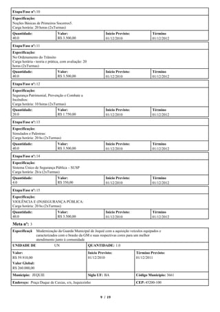 Etapa/Fase nº: 10
Especificação:
Noções Básicas de Primeiros Socorros5.
Carga horária: 20 horas (2xTurmas)
Quantidade:                    Valor:                            Início Previsto:            Término
40.0                           R$ 3.500,00                       01/12/2010                  01/12/2012

Etapa/Fase nº: 11
Especificação:
No Ordenamento do Trânsito
Carga horária - teoria e prática, com avaliação: 20
horas (2xTurmas)
Quantidade:                    Valor:                            Início Previsto:            Término
40.0                           R$ 3.500,00                       01/12/2010                  01/12/2012

Etapa/Fase nº: 12
Especificação:
Segurança Patrimonial, Prevenção e Combate a
Incêndios:
Carga horária: 10 horas (2xTurmas)
Quantidade:                    Valor:                            Início Previsto:            Término
20.0                           R$ 1.750,00                       01/12/2010                  01/12/2012

Etapa/Fase nº: 13
Especificação:
Simulados e Palestras:
Carga horária: 20 hs (2xTurmas)
Quantidade:                    Valor:                            Início Previsto:            Término
40.0                           R$ 3.500,00                       01/12/2010                  01/12/2012

Etapa/Fase nº: 14
Especificação:
Sistema Único de Segurança Pública – SUSP
Carga horária: 2h/a (2xTurmas)
Quantidade:                    Valor:                            Início Previsto:            Término
4.0                            R$ 350,00                         01/12/2010                  01/12/2012

Etapa/Fase nº: 15
Especificação:
VIOLÊNCIA E (IN)SEGURANÇA PÚBLICA:
Carga horária: 20 hs (2xTurmas)
Quantidade:                    Valor:                            Início Previsto:            Término
40.0                           R$ 3.500,00                       01/12/2010                  01/12/2012
Meta nº: 3
Especificaçã    Modernização da Guarda Municipal de Jequié com a aquisição veículos equipados e
                caracterizados com o brasão da GM e suas respectivas cores para um melhor
                atendimento junto à comunidade
UNIDADE DE                  UN                        QUANTIDADE: 1.0

Valor:                                                Início Previsto:              Término Previsto:
R$ 59.910,00                                          01/12/2010                    01/12/2011
Valor Global:
R$ 260.000,00
Município: JEQUIE                                     Sigla UF: BA                  Código Município: 3661

Endereço: Praça Duque de Caxias, s/n, Jequiezinho                                   CEP: 45200-100


                                                              9 / 19
 