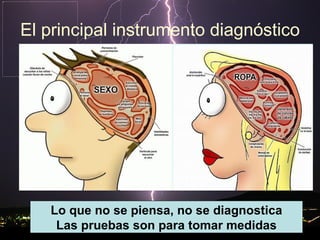 El principal instrumento diagnóstico  ¿Que es lo que más os gustó? La excelente relación que tienes con los pacientes,  el manejo de patologías (sobre todo, diagnósticos diferenciales y criterios de derivación  de todas las cosas...)  En lo que no se piensa no se diagnostic Lo que no se piensa, no se diagnostica Las pruebas son para tomar medidas 