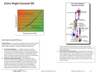 Extra Virgin Coconut Oil                                                                                                                Short Path Distillation
                                                                                                                                             Evaporator Elements



                                                                                                                                                               Feed Tank with
                                                                                                                                Wiper Basket Motor             Heating Jacket

                                        Thermal Decomposition
                       Temperature C°




                                                                        e
                                                                     rv
                                                                                                                                                          Feed Inlet &




                                                                   Cu
                                                                    nt
                                                                                                                                                          Distribution Plate


                                                                Poi                                                                                        Evaporator

                                                         i ng
                                                                                                                                          Evaporator
                                                                                                                                       Heating Jacket      Wiper Basket
                                                    il
                                                  Bo
                                                                                                                                                          Evaporator Internal
                                                                 No Thermal                                                                               Condenser Coil
                                                                                                                                      Jacketed
                                                                 Decomposition                                                  Residue Section                     Vacuum Outlet to
                                                                                                                                                                    Vacuum Pump

                                                                                                                                                               Cold Trap


                                              Pressure mm Hg                                                                   Residue Receiver
                                                                                                                                          Flask
                                                                                                                                                                     Distillate
                                                                                                                                                                     Receiver Flask


Extra Virgin Coconut Oil Process                                                                                                                                       Cold Trap
                                                                                                                                                                       Receiver Flask

General Process—Coconut Oil is purified using the same techniques
popularized in the nutraceutical and pharmaceutical industries
which utilizes wiped film, short path distillation equipment.                                                     the risk of thermal decomposition increases exponentially
                                                                                                                  with temperature, it also increases linearly with the duration of
1. Short Path Distillation— is widely accepted as the best                                                        thermal exposure.
   method to purify products without causing heat damage to                                                    3. Short Path Evaporator System—the key elements of a Short
   the molecule. Short Path Distillation is conducted at very high                                                Path Evaporator used in the distillation process can be viewed
   vacuum levels (e.g., 0.001 mm Hg pressure absolute) under                                                      in the diagram above. Note that the unit is a continuous flow
   which conditions the boiling point of a product is dramatically                                                system with heat applied in the jacketed zone to evaporate
   reduced, thereby minimizing the heat exposure.                                                                 unwanted molecules such as water, free fatty acids and non
2. Reduction of thermal damage—The distillation of heat                                                           saponifiable materials under high vacuum conditions to limit
   sensitive materials can be complicated; especially when the                                                    the use of heat.
   temperature at which distillation must be performed is high
   enough to cause thermal decomposition. Although the risk
   of thermal damage can be greatly reduced by distillation
   under vacuum, the duration of exposure to even moderate
   temperatures must also be considered. While, in most cases,

                    Intermodal Farms                                             http://intermodalfarms.com/                                info@intermodalfarms.com                    F7 2012 B
 
