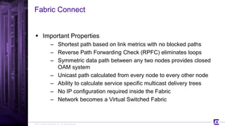 ©2017 Extreme Networks, Inc. All rights reserved
Fabric Connect
 Important Properties
– Shortest path based on link metrics with no blocked paths
– Reverse Path Forwarding Check (RPFC) eliminates loops
– Symmetric data path between any two nodes provides closed
OAM system
– Unicast path calculated from every node to every other node
– Ability to calculate service specific multicast delivery trees
– No IP configuration required inside the Fabric
– Network becomes a Virtual Switched Fabric
 