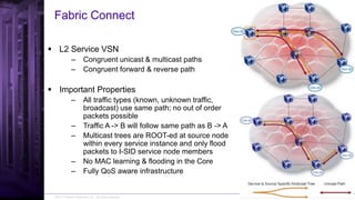 ©2017 Extreme Networks, Inc. All rights reserved
Fabric Connect
 L2 Service VSN
– Congruent unicast & multicast paths
– Congruent forward & reverse path
 Important Properties
– All traffic types (known, unknown traffic,
broadcast) use same path; no out of order
packets possible
– Traffic A -> B will follow same path as B -> A
– Multicast trees are ROOT-ed at source node
within every service instance and only flood
packets to I-SID service node members
– No MAC learning & flooding in the Core
– Fully QoS aware infrastructure
 