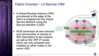 ©2017 Extreme Networks, Inc. All rights reserved
Fabric Connect – L3 Service VSN
 A Virtual Routing instance (VRF)
provisioned at the edge of the
fabric is mapped into the Virtual
Service Network using the
Service Identifier (I-SID)
 IS-IS advertises all new services
and communities of interest (I-
SID information) to the network
as well as the VRF IP routes
which are only accepted and
installed on other nodes in the
same I-SID
 