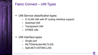 ©2017 Extreme Networks, Inc. All rights reserved
Fabric Connect – UNI Types
 UNI Service classification types
– C-VLAN UNI with IP routing interface support
– Switched UNI
– Transparent UNI
– ETREE UNI
 UNI Interface types
– Single port
– MLT/Distributed-MLT/LAG
– Split-MLT/vIST/MC-LAG
 