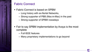 ©2017 Extreme Networks, Inc. All rights reserved
Fabric Connect
 Fabric Connect is based on SPBM
– Long history with ex-Nortel Networks,
– Strong supporter of PBB (Mac-in-Mac) in the past
– Strong supporter of SPBM nowadays
 Fair to say SPBM implementation by Avaya is the most
complete
– Full IEEE features
– Many proprietary implementations to go beyond
6
 