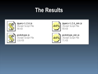 The Results

      -44%


      -44%
 