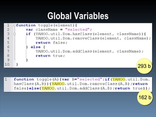 Global Variables




                   293 b




                   162 b
 