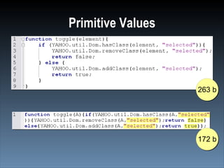 Primitive Values



                   263 b




                   172 b
 