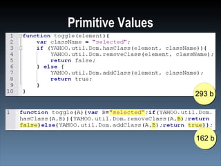 Primitive Values




                   293 b




                   162 b
 