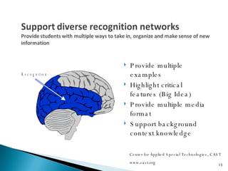 Provide multiple examples  Highlight critical features (Big Idea) Provide multiple media format  Support background context knowledge Center for Applied Special Technologies, CAST www.cast.org 