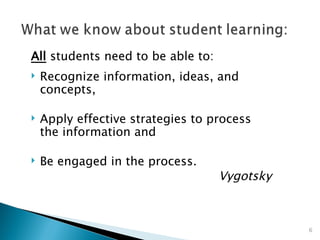 All  students need to be able to: Recognize information, ideas, and concepts, Apply effective strategies to process the information and Be engaged in the process. Vygotsky 