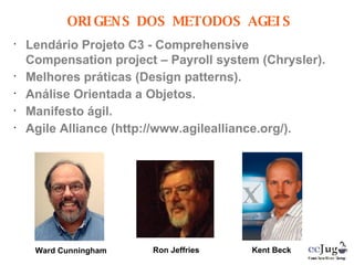 ORIGENS DOS METODOS AGEIS Lendário Projeto C3 - Comprehensive Compensation project – Payroll system (Chrysler). Melhores práticas (Design patterns). Análise Orientada a Objetos. Manifesto ágil. Agile Alliance (http://www.agilealliance.org/). Ron Jeffries Kent Beck Ward Cunningham 